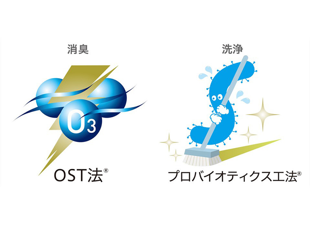 臭いの原因に合わせた消臭・洗浄工法に対応